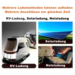 Fine Life Pro Stromerzeuger Solar Stromerzeuger 500Wh/500W Mit PV200 200W-Solar Panel Notstromaggregat Batterie QE01-500W, 0,50 In KW,Bequem Und Leicht,500W Ausgangsleistung,500Wh Solar Generator -Garten- & Gewächshäuser Geschäft 829c838c6fa206642ebf829d43e7e59d