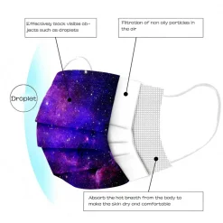 Redcoringe 100 Stk Kinder 3-lagige Einwegmasken Starry Sky Gesichtsmaske Mundmaske Staubdicht Für Jungen Mädchen 9 Redcoringe 100 Stk Kinder 3-lagige Einwegmasken Starry Sky Gesichtsmaske Mundmaske Staubdicht Für Jungen Mädchen -Garten- & Gewächshäuser Geschäft 82fd291e6591b8f84a7d12975dc1f126