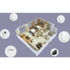 DENVER-ELECTRONICS Denver SHA-150, Smart Alarm System + IP CAM - Tuya Kompatibel -Garten- & Gewächshäuser Geschäft 83dd8f6274d5d5e9db55e9306310f841