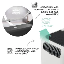 ROTHO Katzentoilette BIALA, Farbe:Mistletoe White 11 ROTHO Katzentoilette BIALA, Farbe:Mistletoe White -Garten- & Gewächshäuser Geschäft 84d045fa2e06b580d16e58b5e5d8af4b 2