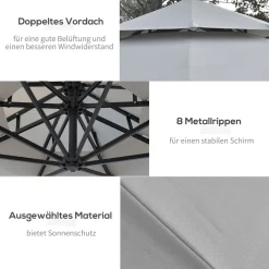 HOMCOM Outsunny Ampelschirm Ø295 Cm LED Solar Sonnenschirm Wasserabweisend Alu Hellgrau 14 HOMCOM Outsunny Ampelschirm Ø295 Cm LED Solar Sonnenschirm Wasserabweisend Alu Hellgrau -Garten- & Gewächshäuser Geschäft 85a71f528a41707c4cedcbcad2682119