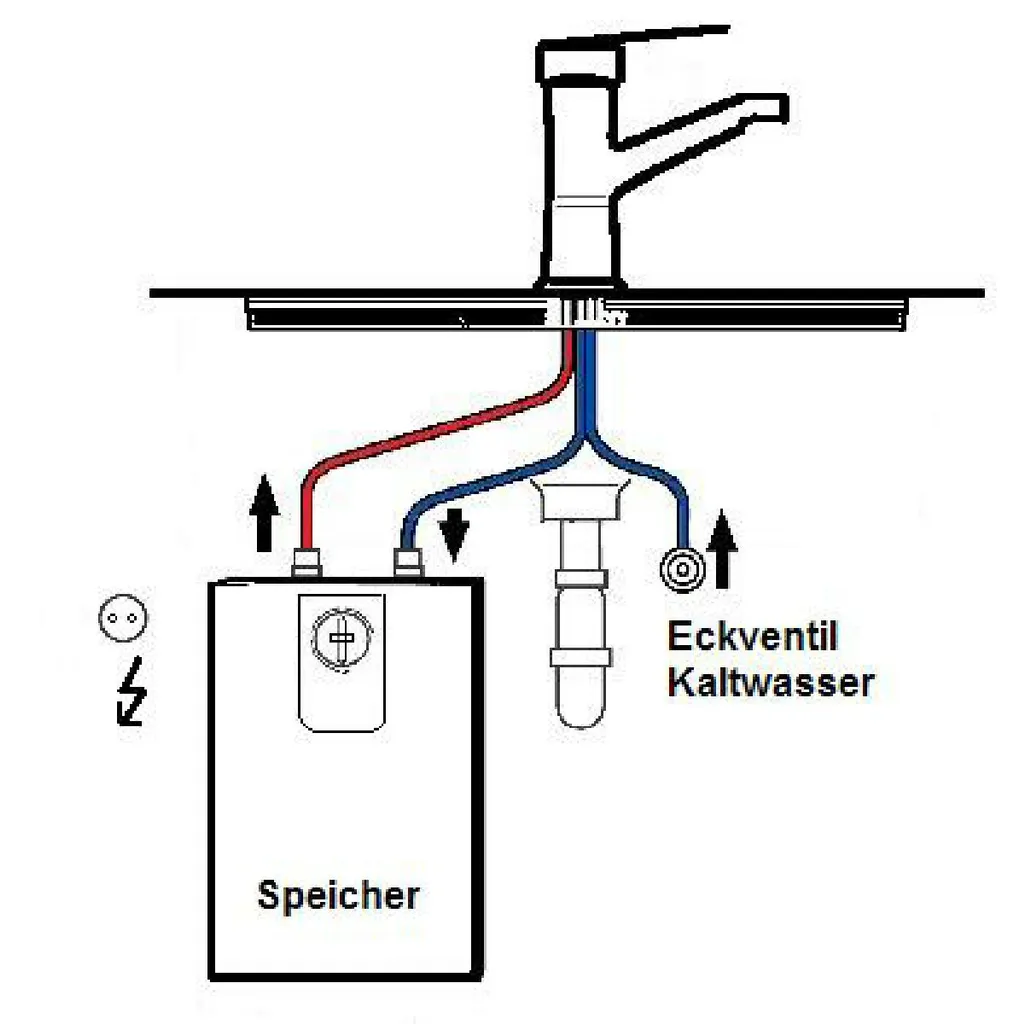 Tecuro Arzthebel-Einhebel Spültischarmatur NIEDERDRUCK Mit Langem Griff Chrom 4 Tecuro Arzthebel-Einhebel Spültischarmatur NIEDERDRUCK Mit Langem Griff Chrom – Bild 4