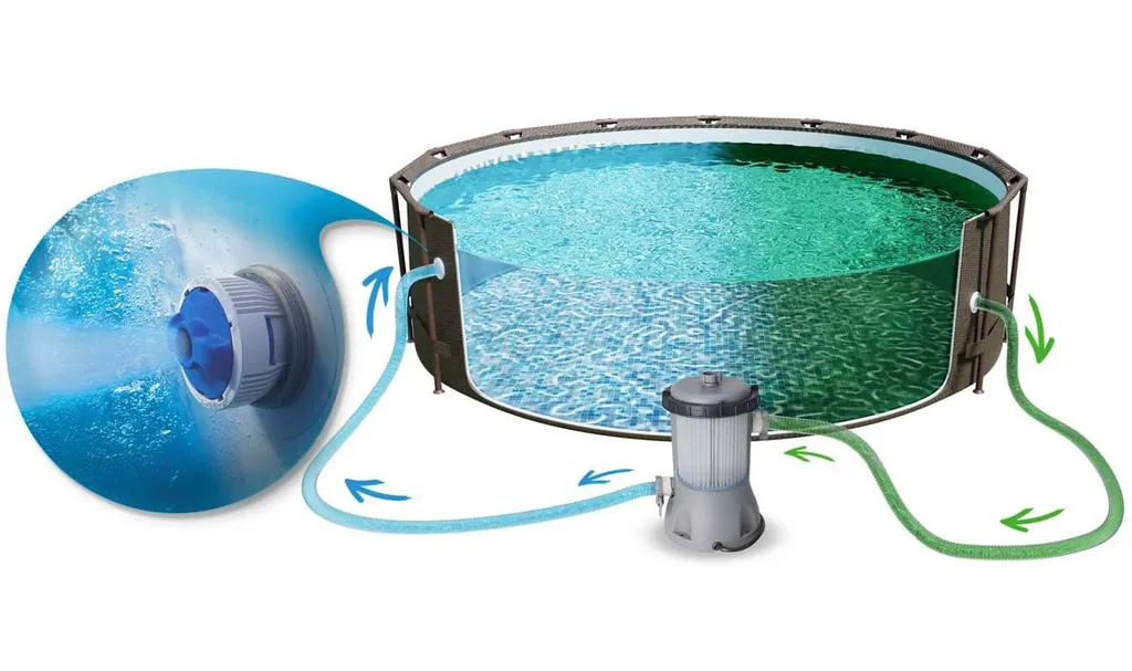 BESTWAY 56709 Steel Pro Max Frame Pool Set Rund Filterpumpe Leiter Braun 366x100 23 BESTWAY 56709 Steel Pro Max Frame Pool Set Rund Filterpumpe Leiter Braun 366x100 – Bild 23