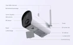 COOAU Überwachungskamera Außen Akku Mit 32G SD-Karte, Kabellose WLAN Kamera Outdoor Mit PIR Bewegungsmelder, Personen/Autoerkennung, 15m Nachtsicht, 2-Wege Audio, IP65, Weiß -Garten- & Gewächshäuser Geschäft 879e17baf4138ebd32d64b216d3197ad 1