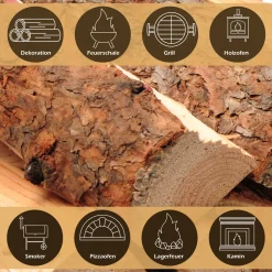 Brennholz Fichte Kaminholz 15 Kg Holz 30 Cm Für Ofen Und Kamin Kaminofen Feuerschale Grill Feuerholz Holzscheite Wood Kammergetrocknet Flameup 11 Brennholz Fichte Kaminholz 15 Kg Holz 30 Cm Für Ofen Und Kamin Kaminofen Feuerschale Grill Feuerholz Holzscheite Wood Kammergetrocknet Flameup -Garten- & Gewächshäuser Geschäft 87b1ed31b277b24ca406bc759cf106e8