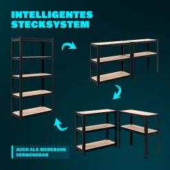 MONZANA® Schwerlastregal Kellerregal Steckregal Werkstattregal Lagerregal Regal, Model:2x 5 Böden - 180x90x40cm - Schwarz -Garten- & Gewächshäuser Geschäft 8889bcb8b304c8b2bc3477632f2bbd82