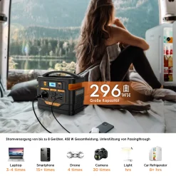 NOVOO Tragbare Stromerzeuger Power Station Solar Stromgenerator Solar Powerbank, 296Wh 80000mAh Mobiler Energiespeicher,230AC Steckdose,PD 45W Type-C,Solar Generator Für Notfall Campin -Garten- & Gewächshäuser Geschäft 89c0abd86c7b80f5b6a4b04406e898ec