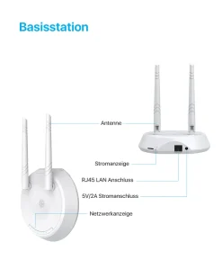 ZOSI 3K 5MP Überwachungskamera Aussen WLAN Mit Basis Station, WiFi IP Kamera Outdoor Mit Spotlight Alarm, Personenerkennung, 2-Wege-Audio, Farb Nachtsicht, C308AH 18 ZOSI 3K 5MP Überwachungskamera Aussen WLAN Mit Basis Station, WiFi IP Kamera Outdoor Mit Spotlight Alarm, Personenerkennung, 2-Wege-Audio, Farb Nachtsicht, C308AH -Garten- & Gewächshäuser Geschäft 8a5848b80ded0c04b73fcaa9d335c247