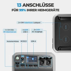 BLUETTI Solar Stromgenerator AC200P Mit 1 X PV350 Solarpanel, 2000Wh/2000W LiFePO4 Stormerzeuger Unit 350W Solaranlagen Solarmodul Für Notstromversorgung Camping, Wohnwagen, Stromausfall, Stromausfall 12 BLUETTI Solar Stromgenerator AC200P Mit 1 X PV350 Solarpanel, 2000Wh/2000W LiFePO4 Stormerzeuger Unit 350W Solaranlagen Solarmodul Für Notstromversorgung Camping, Wohnwagen, Stromausfall, Stromausfall -Garten- & Gewächshäuser Geschäft 8c9ee845b9b5d5117c5cfb764cfecfbc