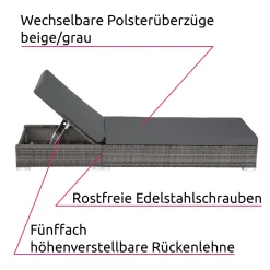 Tectake 2 Sonnenliegen Rattan Mit Aluminiumgestell Und Tisch Inkl. Schutzhülle - Grau -Garten- & Gewächshäuser Geschäft 8d199456bf00c0b28cfcd600a533c507