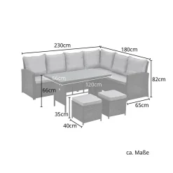 SVITA Monroe Garten-Lounge Set Polyrattan Lounge-Möbel Sitzgruppe Garten Grau -Garten- & Gewächshäuser Geschäft 8dce5e1b83192838cab61db2f8e59891 1