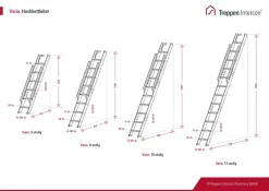 Treppen Intercon Raumspartreppe Intercon Vario 3 Mit 12 Stufen Bis Max. 290 Cm, Lava-Anthrazit, Fichte | Raumspartreppe Mit Metallwangen Und Holzstufen Lässt Sich An Die Wand Schieben Und Spart Platz -Garten- & Gewächshäuser Geschäft 8eb6c467cc4250596f167bf1529e1944 4