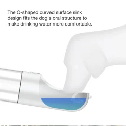 PETKIT Tragbare Haustier Wasserflasche Tasse 300 / 400ML Hunde Reise Welpe Katze Trinkschale Im Freien Auslaufsicherer Haustier Wasserspender Feeder Cup Fš¹r Haustier 22 PETKIT Tragbare Haustier Wasserflasche Tasse 300 / 400ML Hunde Reise Welpe Katze Trinkschale Im Freien Auslaufsicherer Haustier Wasserspender Feeder Cup Fš¹r Haustier -Garten- & Gewächshäuser Geschäft 8f1db4b7dc87bb80a12eda2a8ddd05fe