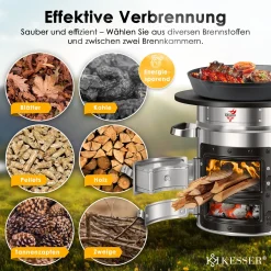 KESSER® Raketenofen Inkl. Grillpfanne Aus Gusseisen Mit Tragetasche Dutch Oven BBQ Rakete Holzofen Camping Campingkocher Campinggrill, Edelstahl, Farbe:Silber 14 KESSER® Raketenofen Inkl. Grillpfanne Aus Gusseisen Mit Tragetasche Dutch Oven BBQ Rakete Holzofen Camping Campingkocher Campinggrill, Edelstahl, Farbe:Silber -Garten- & Gewächshäuser Geschäft 916a98925bcc06edd6feebad1f264347