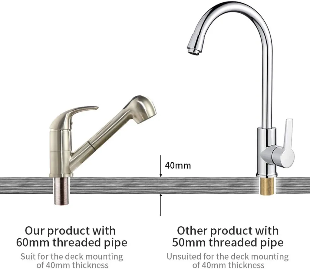 Homelody Wasserhahn Küche Ausziehbar Küchenarmatur Mit Herausziehbarer Brause Spültischarmatur Mischbatterie Küche 2 Strahlarten Armatur Küche 8 Homelody Wasserhahn Küche Ausziehbar Küchenarmatur Mit Herausziehbarer Brause Spültischarmatur Mischbatterie Küche 2 Strahlarten Armatur Küche – Bild 8