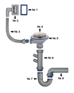 Edelstahl Rund Küchenspüle 38cm 38Ø Edelstahlspüle Einbauspüle Spüle Rundspüle Durchmesser Inclusive Ablaufgarnitur Von Keton 9 Edelstahl Rund Küchenspüle 38cm 38Ø Edelstahlspüle Einbauspüle Spüle Rundspüle Durchmesser Inclusive Ablaufgarnitur Von Keton -Garten- & Gewächshäuser Geschäft 92c85f81839fb722975777c54201e650