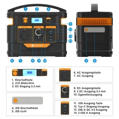 NOVOO Tragbare Stromerzeuger Power Station Solar Stromgenerator Solar Powerbank, 296Wh 80000mAh Mobiler Energiespeicher,230AC Steckdose,PD 45W Type-C,Solar Generator Für Notfall Campin -Garten- & Gewächshäuser Geschäft 93e451ec4fafb9470de282917f42d525