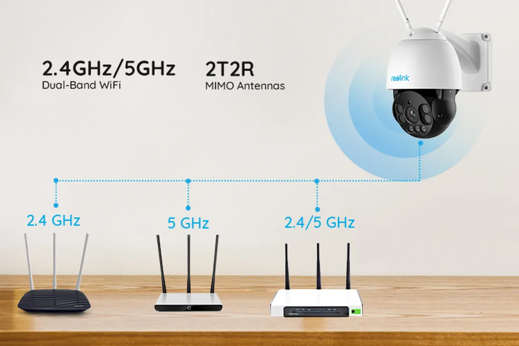 Reolink 5MP PTZ WLAN IP Überwachungskamera Außen, 5XOptischer Zoom, 60m Vollfarb-Nachtsicht, 2,4/5GHz WiFi Camera Outdoor Mit Personen-/Fahrzeugerkennung, Auto-Tracking, Cloud/SD Storage, IP66, RLC-523WA 8 Reolink 5MP PTZ WLAN IP Überwachungskamera Außen, 5XOptischer Zoom, 60m Vollfarb-Nachtsicht, 2,4/5GHz WiFi Camera Outdoor Mit Personen-/Fahrzeugerkennung, Auto-Tracking, Cloud/SD Storage, IP66, RLC-523WA – Bild 8