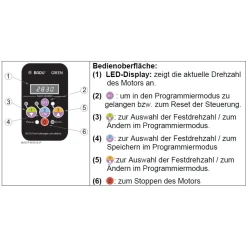 Aquatechnix Speck BADU Eco Touch-Pro II, 230V - 0,75 KW -Garten- & Gewächshäuser Geschäft 94af6144582cb709e49a0753cdf30d13