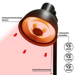 CEPEWA PATIO Terrassenheizstrahler 2000W 3 Heizstufen 40 X 230 Cm 23 CEPEWA PATIO Terrassenheizstrahler 2000W 3 Heizstufen 40 X 230 Cm -Garten- & Gewächshäuser Geschäft 94deb9961bfeab62d2b8d84d70beb059
