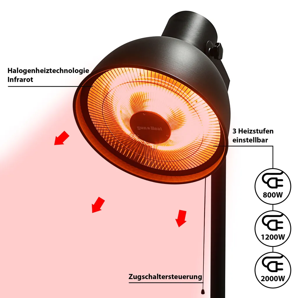 CEPEWA PATIO Terrassenheizstrahler 2000W 3 Heizstufen 40 X 230 Cm 10 CEPEWA PATIO Terrassenheizstrahler 2000W 3 Heizstufen 40 X 230 Cm – Bild 10