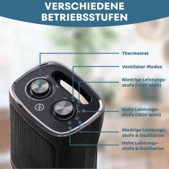 Albatros International STAHLMANN Keramik Heizlüfter Energiesparend Und Leise 1800W – Heizung Elektrisch Mit Keramik-Heiztechnologie Und Thermostat – Elektrisches Heizgerät, Heizstrahler Innenraum, Electric Heater, 1800 -Garten- & Gewächshäuser Geschäft 9595465338495ff08fdab7b30c8ff857