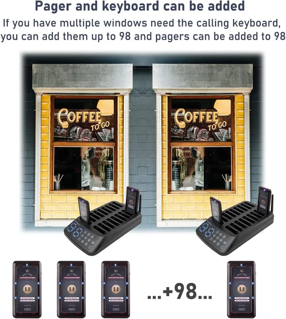 Retekess T115 Pager System, Kundenrufsystem, 99 Kanal Keypad Sender Mit 18 Wiederaufladbare Pager In Bars Privatklinik Restaurant Hotel 6 Retekess T115 Pager System, Kundenrufsystem, 99 Kanal Keypad Sender Mit 18 Wiederaufladbare Pager In Bars Privatklinik Restaurant Hotel – Bild 6