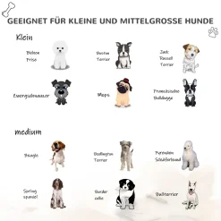 Pawhut Hundehütte Aus Massivholz Isoliertes Hundehaus Mit 2 Räume Asphaltdach Outdoor Hütte Mit Terrasse Gelb+Grün 127 X 110 X 109 Cm -Garten- & Gewächshäuser Geschäft 99d4a4da71a3723eaa9a980e2b8ceae9