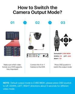 ZOSI 2X Full HD 1080P Außen Dome Video Überwachungskamera Set Mit Kabel Und Netzteil Für 2MP TVI DVR System 9 ZOSI 2X Full HD 1080P Außen Dome Video Überwachungskamera Set Mit Kabel Und Netzteil Für 2MP TVI DVR System -Garten- & Gewächshäuser Geschäft 9c70afb7c55cab4d090e20eca10cae9c