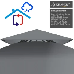 KESSER® - Pavillon 3x3m Wasserabweisend UV-Schutz 50+ Metall Gestell Partyzelt Gartenzelt Luxus Gartenpavillon 9m² Festzelt, Farbe:Grau -Garten- & Gewächshäuser Geschäft 9c89a631c6f2bf90691198135d33706e