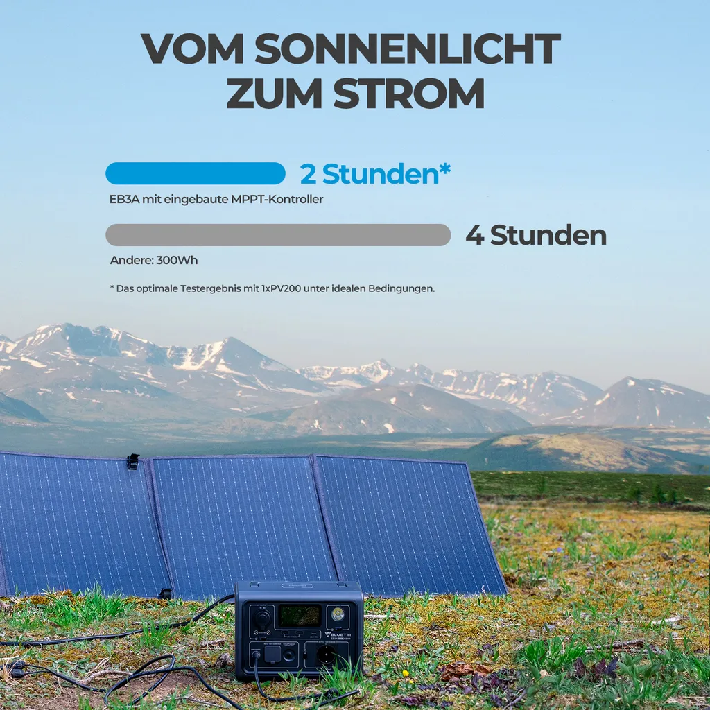 BLUETTI Solarspeicher EB3A Mit PV200 Solarpanel Enthalten, 268Wh Tragbares Stromerzeuger Mit 2*600W (1200W Überspannung) Wechselstromsteckdosen, LiFePO4 Batterie Backup Für Outdoor Camping, Van/RV Reisen, Notfall 3 BLUETTI Solarspeicher EB3A Mit PV200 Solarpanel Enthalten, 268Wh Tragbares Stromerzeuger Mit 2*600W (1200W Überspannung) Wechselstromsteckdosen, LiFePO4 Batterie Backup Für Outdoor Camping, Van/RV Reisen, Notfall – Bild 3