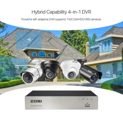 ZOSI 8CH H.265+ 1080P HD 4in1 TVI/AHD/CVI/Analog DVR Receiver Netzwerk Digital Video Recorder Ohne Festplatte -Garten- & Gewächshäuser Geschäft 9dbbac74c8bb97f0550836f5e367d6c5