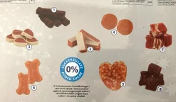 TRIXIE Heimtierbedarf Trixie PREMIO Adventskalender Für Hunde -Garten- & Gewächshäuser Geschäft 9e639ce1a6c7b2baf2308187a1542182