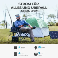 BLUETTI Tragbare Stromerzeuger EB3A, Solarspeicher Mit 268Wh LiFePO4 Batterie Backup Mit 600W (1200W Peak) AC Ausgängen, Aufladen Von 0-80% In 30 Min, Solargenerator Für Outdoor Camping -Garten- & Gewächshäuser Geschäft 9f194078e04309bfccb3ba11110968ff 1