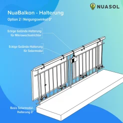 NuaSol -NuaFix Balkongelände Halterung Eckig Für 2 Solarmodule Aus Edelstahl -Garten- & Gewächshäuser Geschäft a0afc67a5537df05ede191dabe0d6cb6