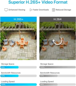 ZOSI 8CH H.265+ 1080P DVR Überwachungssystem Mit 1TB Festplatte Und (4) 2MP Außen Video Kamera Set, 24M IR Nachtsicht -Garten- & Gewächshäuser Geschäft a11ff9fe9aa23069b0236a2e89deb228 4
