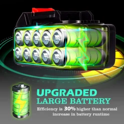 Yofidra 1500W Elektrorasenmäher Akku Rasenmäher Mit Rolle Und 2 Batterien -Garten- & Gewächshäuser Geschäft a1aa3fa181d1eb28b8649d8d6b318740