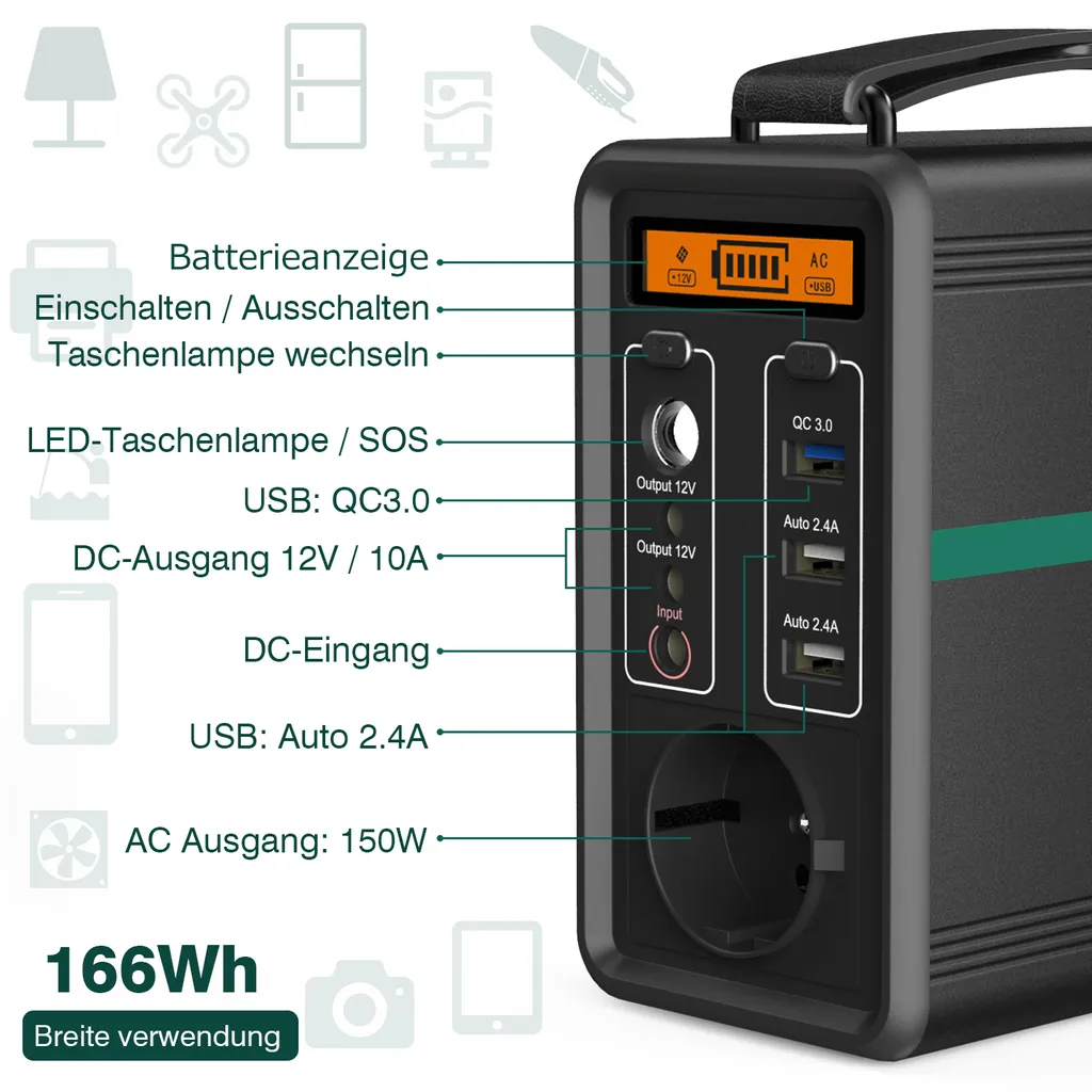 BEAUDENS 150W Tragbare Power Station 166Wh/52000mAh Solar Generator Solargenerator Stromerzeuger Mit 100W Solarpanels Solaranlagen Solarladegerät Solarzelle Solarbox Akku Ladegerät Powerbank Typ-C/USB Für Notstrom/Camping/Wohnmobile/zu Hause/ Reise CPAP Emergency 5 BEAUDENS 150W Tragbare Power Station 166Wh/52000mAh Solar Generator Solargenerator Stromerzeuger Mit 100W Solarpanels Solaranlagen Solarladegerät Solarzelle Solarbox Akku Ladegerät Powerbank Typ-C/USB Für Notstrom/Camping/Wohnmobile/zu Hause/ Reise CPAP Emergency – Bild 5
