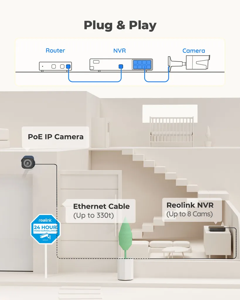 Reolink RLK8-810B4-A-B, 8MP PoE LAN IP-Überwachungskamera-Set 8-Kanal Mit 4 Kameras 2TB HDD, Intelligente Personen-/Fahrzeugerkennungfür 24/7 Überwachung 5 Reolink RLK8-810B4-A-B, 8MP PoE LAN IP-Überwachungskamera-Set 8-Kanal Mit 4 Kameras 2TB HDD, Intelligente Personen-/Fahrzeugerkennungfür 24/7 Überwachung – Bild 5