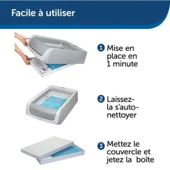 PETSAFE - Deckel + Streu - AUTO SCOOPFREE 1.5 -Garten- & Gewächshäuser Geschäft a59bcfb2c6dc945b8597b0348e28e3fb