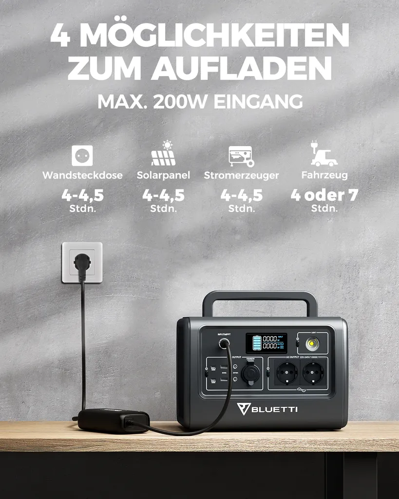 BLUETTI Tragbare Stromzeuger EB70 716Wh/1000W LiFePo4 Batterie Stromgenerator, Solar Generator Mit 2 100W Typ-C, LED Taschenlampe, Notversorgung Für Outdoor,Camping,Ferien 3 BLUETTI Tragbare Stromzeuger EB70 716Wh/1000W LiFePo4 Batterie Stromgenerator, Solar Generator Mit 2 100W Typ-C, LED Taschenlampe, Notversorgung Für Outdoor,Camping,Ferien – Bild 3