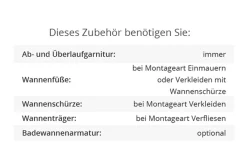 Calmwaters® Rechteck-Badewanne 180x80 Cm, Acrylwanne Honest, Duo-Badewanne Für Zwei Personen, Maße 180 X 80 Cm, Rechteckwanne Abgerundet, Duowanne In Weiß, 02SL2973 41 Calmwaters® Rechteck-Badewanne 180x80 Cm, Acrylwanne Honest, Duo-Badewanne Für Zwei Personen, Maße 180 X 80 Cm, Rechteckwanne Abgerundet, Duowanne In Weiß, 02SL2973 -Garten- & Gewächshäuser Geschäft a69f679c4b2b674386e82e92288f7956