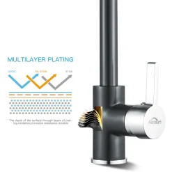 Auralum Niederdruck Wasserhahn Einhebel Spültischarmatur Küche Armatur Für Kaltwasser Und Einen Wasserboiler, Schwarz 13 Auralum Niederdruck Wasserhahn Einhebel Spültischarmatur Küche Armatur Für Kaltwasser Und Einen Wasserboiler, Schwarz -Garten- & Gewächshäuser Geschäft a73d85460c7c8af5d726541c0dd77e53