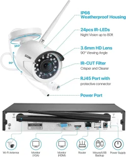ZOSI 2K Außen WLAN Überwachungskamera Set, 4X 3MP WiFi IP Kamera Mit 8CH 5MP 1TB HDD NVR, 24/7 Videoaufzeichnung, Bewegungserkennung, 24M IR Nachtsicht 14 ZOSI 2K Außen WLAN Überwachungskamera Set, 4X 3MP WiFi IP Kamera Mit 8CH 5MP 1TB HDD NVR, 24/7 Videoaufzeichnung, Bewegungserkennung, 24M IR Nachtsicht -Garten- & Gewächshäuser Geschäft a889ad8f991f41383e79a08f0245d990
