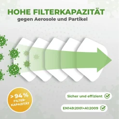 Shandong Shengquan New Materials TINOS® 40X FFP2 NR EN149:2001 Mundschutz Maske Einzel Verpackt CE 2834 Atemschutzmaske Gesicht Mund-Nasenschutz Shengquan 10 Shandong Shengquan New Materials TINOS® 40X FFP2 NR EN149:2001 Mundschutz Maske Einzel Verpackt CE 2834 Atemschutzmaske Gesicht Mund-Nasenschutz Shengquan -Garten- & Gewächshäuser Geschäft a959152ef2159a793ef60375baa3476b