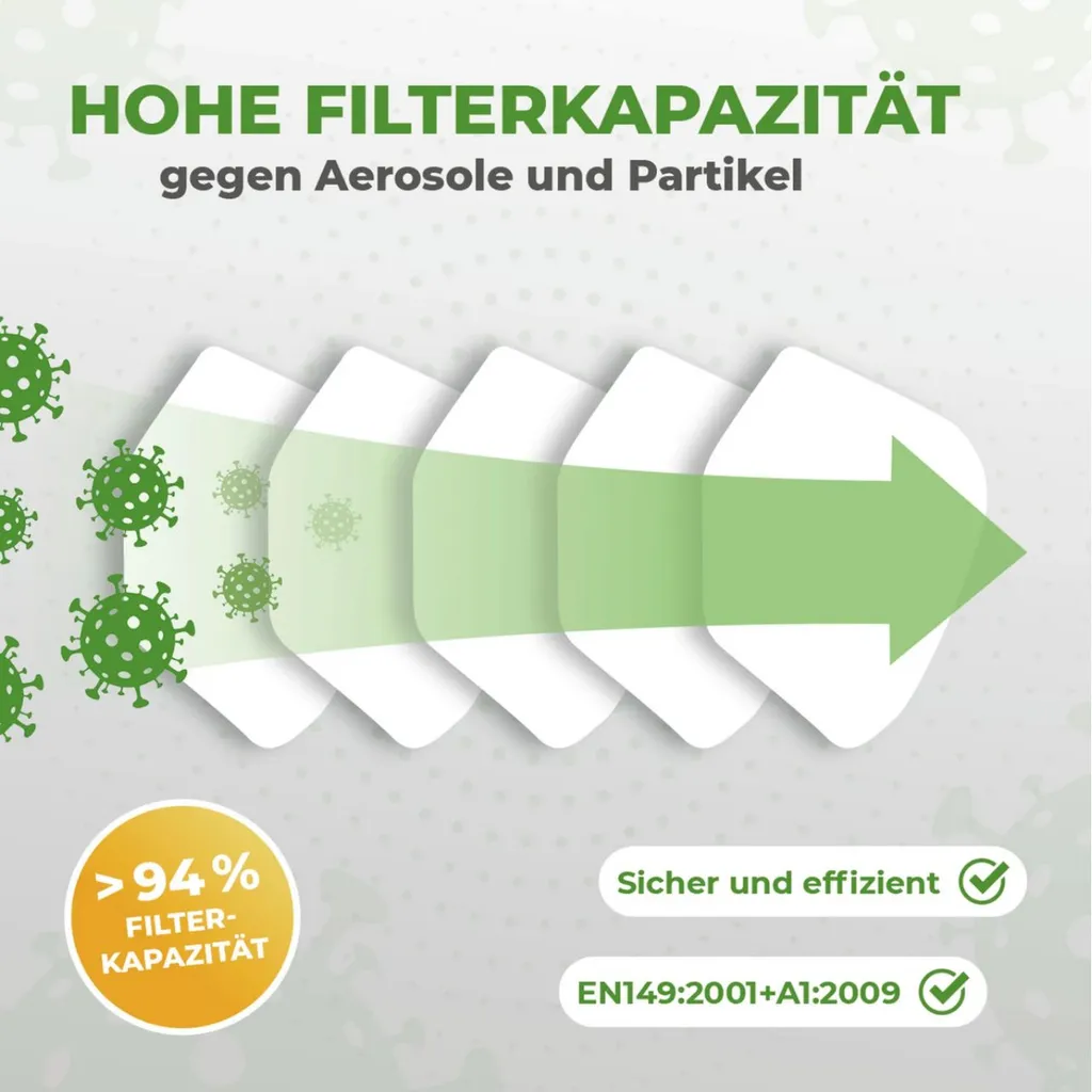 Shandong Shengquan New Materials TINOS® 40X FFP2 NR EN149:2001 Mundschutz Maske Einzel Verpackt CE 2834 Atemschutzmaske Gesicht Mund-Nasenschutz Shengquan 4 Shandong Shengquan New Materials TINOS® 40X FFP2 NR EN149:2001 Mundschutz Maske Einzel Verpackt CE 2834 Atemschutzmaske Gesicht Mund-Nasenschutz Shengquan – Bild 4