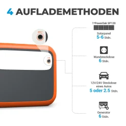 BLUETTI AC50S Solar Stromerzeuger 500Wh/300W Tragbarer Stromgenerator Mit 220V Steckdose Mobiler Stromspeicher Solar Generator Für Reise Camping Garten Wohnwagen Notstromaggregat 14 BLUETTI AC50S Solar Stromerzeuger 500Wh/300W Tragbarer Stromgenerator Mit 220V Steckdose Mobiler Stromspeicher Solar Generator Für Reise Camping Garten Wohnwagen Notstromaggregat -Garten- & Gewächshäuser Geschäft a9657c4bc05e4da93fce4c74558b9a6f