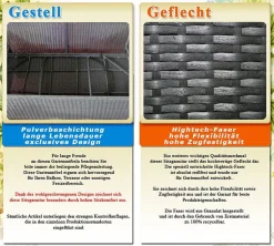 XINRO 4tlg. (1er) Polyrattan Lounge Eck Sessel (1er) Gartenmöbel - Anthrazit -Garten- & Gewächshäuser Geschäft aadc052b1c1de4a586d74694084dbb28 1