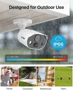 ZOSI 2MP Audio Überwachungskamera Aussen Zusatzkamera Für 2MP DVR Überwachungsset, IP66 Wasserdicht, 20m Infrarot Nachtsicht, Weiß -Garten- & Gewächshäuser Geschäft ac15f62286341df43275a5c79b90a677
