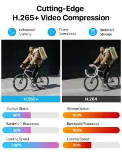 ZOSI 8CH 1080P H.265+ DVR Mit 4x FHD 2MP Außenkamera Videoüberwachung System Ohne Festplatte, 24M IR Nachtsicht -Garten- & Gewächshäuser Geschäft ac7085946986f6e074ea522eb7b5d79c